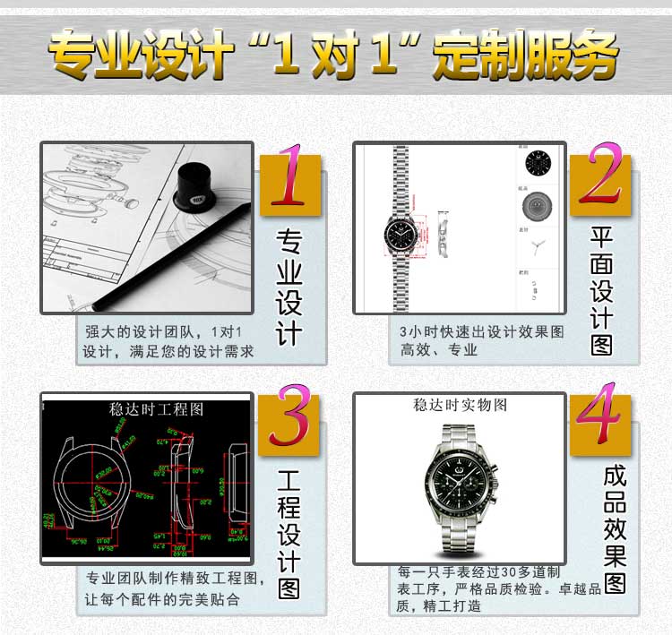 簡約不凡，設(shè)計至美——進口石英手表定制工廠，為平面設(shè)計師打造專屬時尚時計